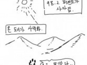 친구 운전면허장 따라간 만화