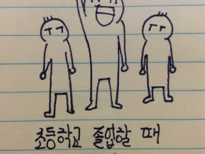 내 찐따 친구 썰만화