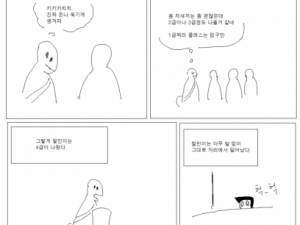 외모 등급제