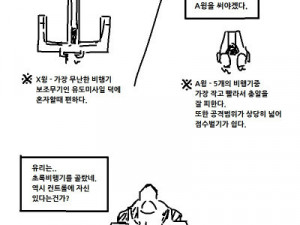 챔피언 오브 컴퓨터실 3화