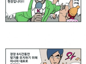 키네스 신기록
