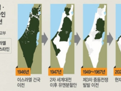 “전세계 유대인이여, 시온에 국가 세우자”… ‘시오니즘’이 중동 갈등의 근원