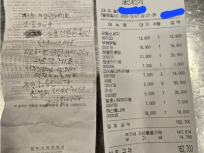 저희 미성년자예요…술집서 16만 원 '먹튀'한 고교생들