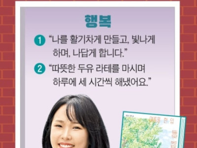 올해의 저자 7인에게 물어본 1) 당신에게 글쓰기란? 2) 당신의 글쓰기 루틴은?