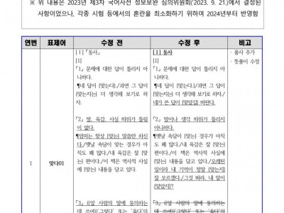 맞다? 맞는다?…국립국어원 “이젠 둘 다 사용 가능”