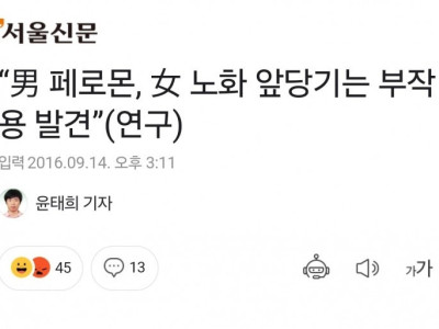 “男 페로몬, 女 노화 앞당기는 부작용 발견”(연구)