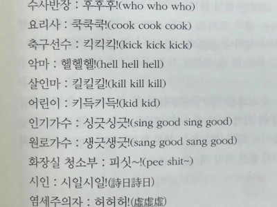 직업별 웃음소리