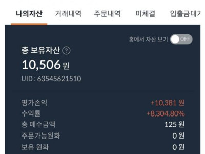 코인 수익율 8,300% 찍은 사람.