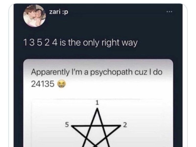 사람마다 다른 그리기 순서