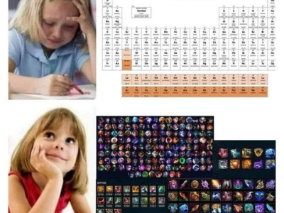 재밌기만 하면 공부가 쉽다는 증거