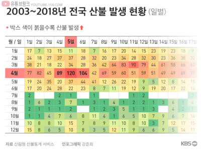 식목일이 휴일에서 제외된 이유.jpg