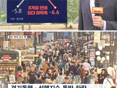 4년 만에 최대폭 하락